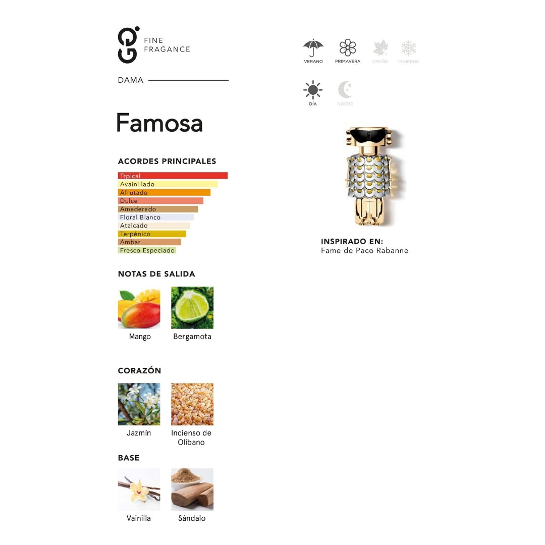 Famosa (Inspirado en Fame)