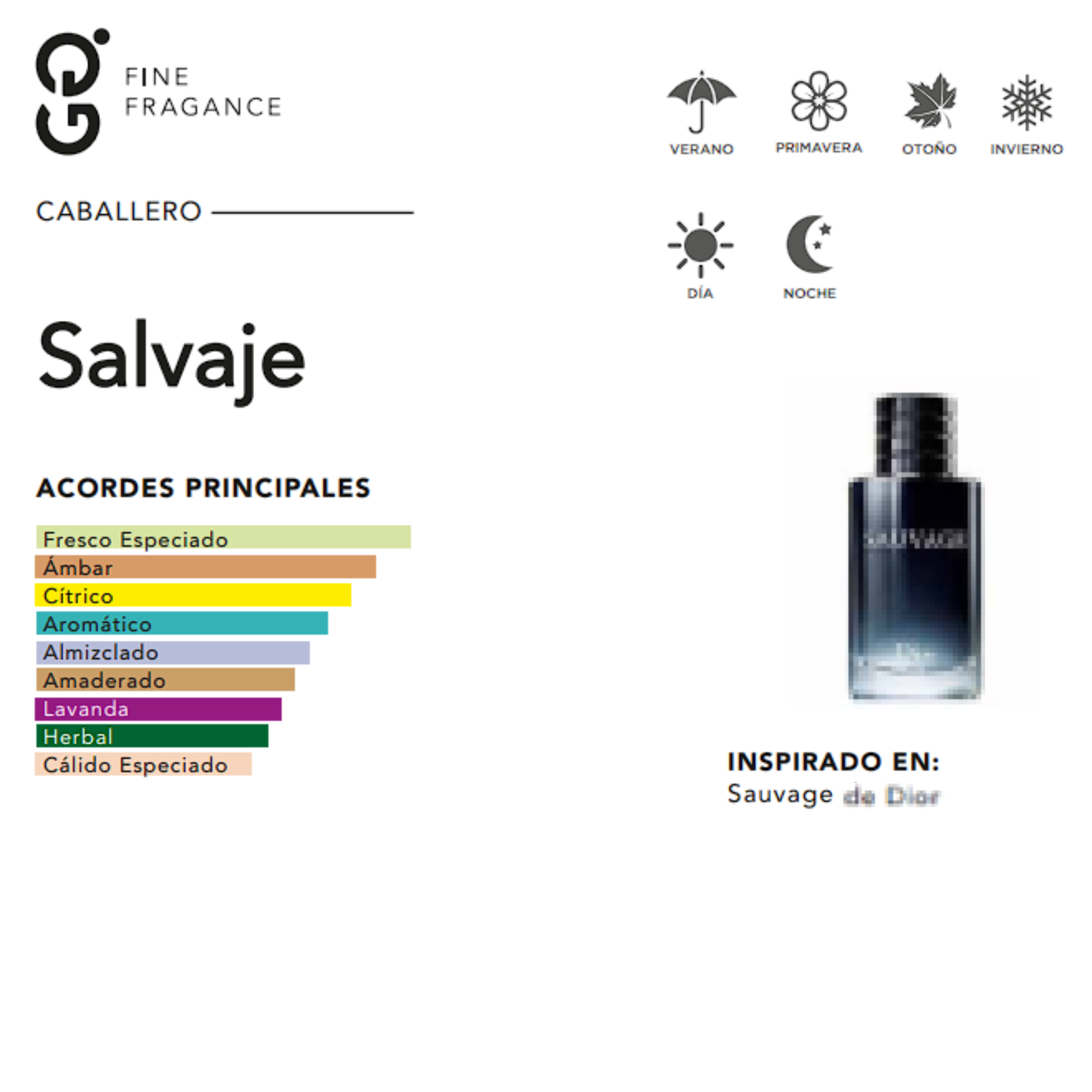 Salvage (Inspirado en Sauvage)