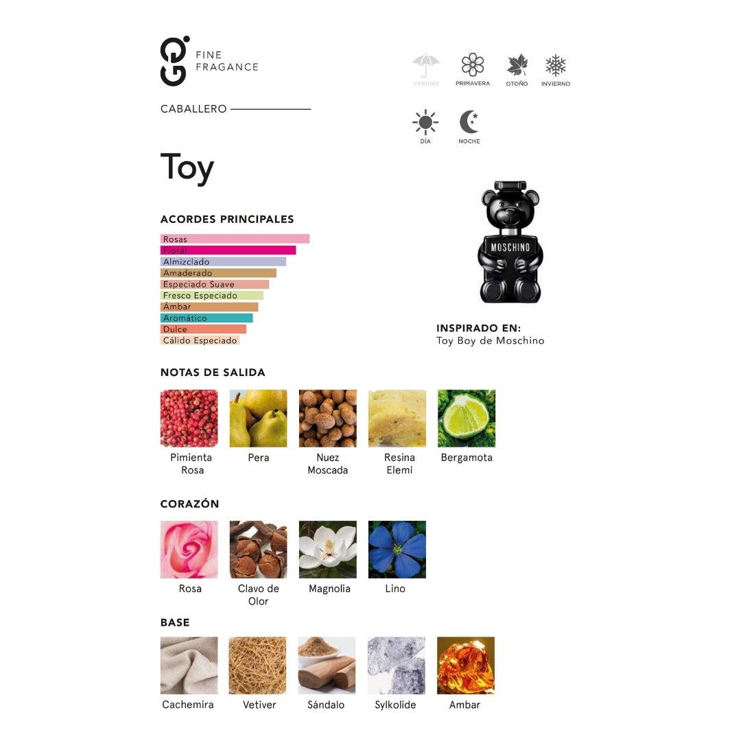 Toy (Inspirado en Toy Boy)