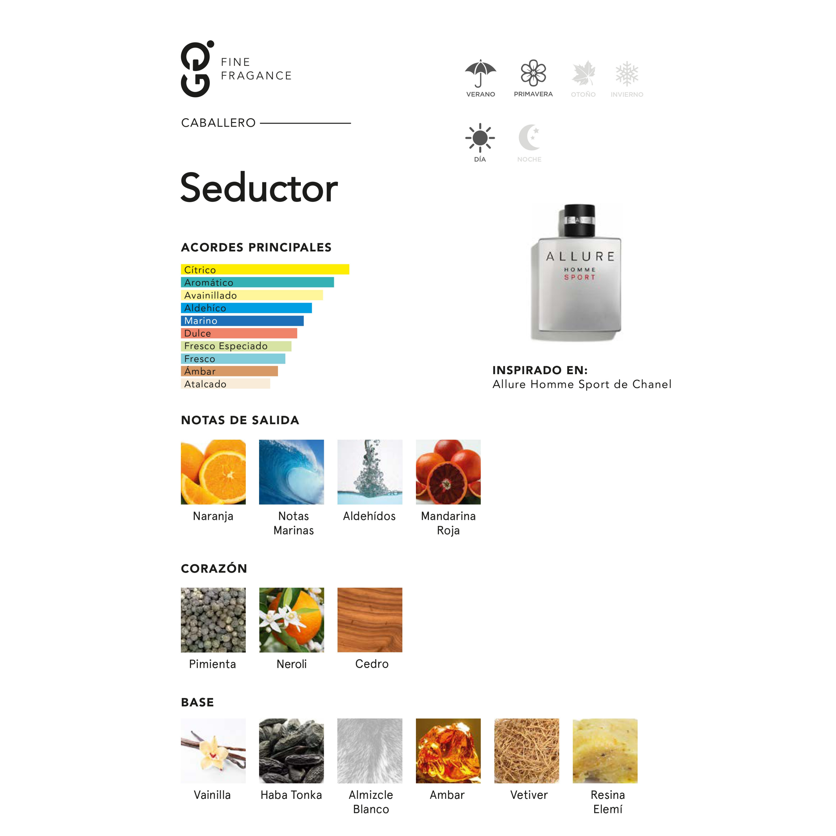 Seductor (Inspirado en Allure Homme Sport)