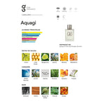 Aquagi (Acqua Di Gio)