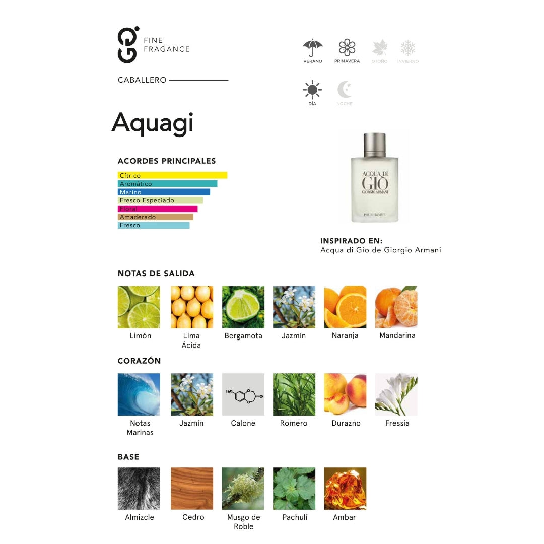 Aquagi (Acqua Di Gio)