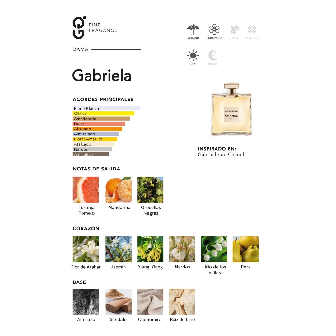 Gabriela (Inspirado en Gabrielle)
