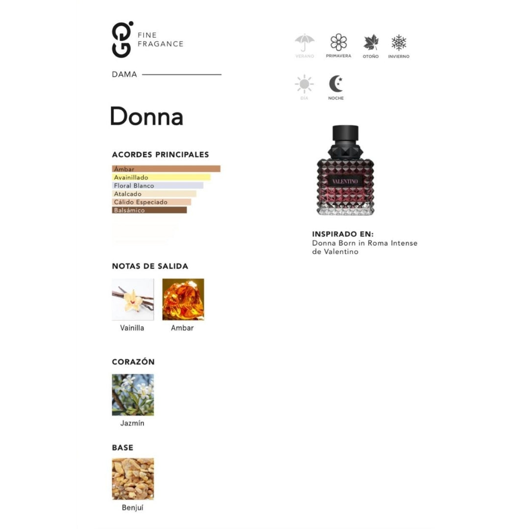 Donna (Donna Born In Roma Intense)