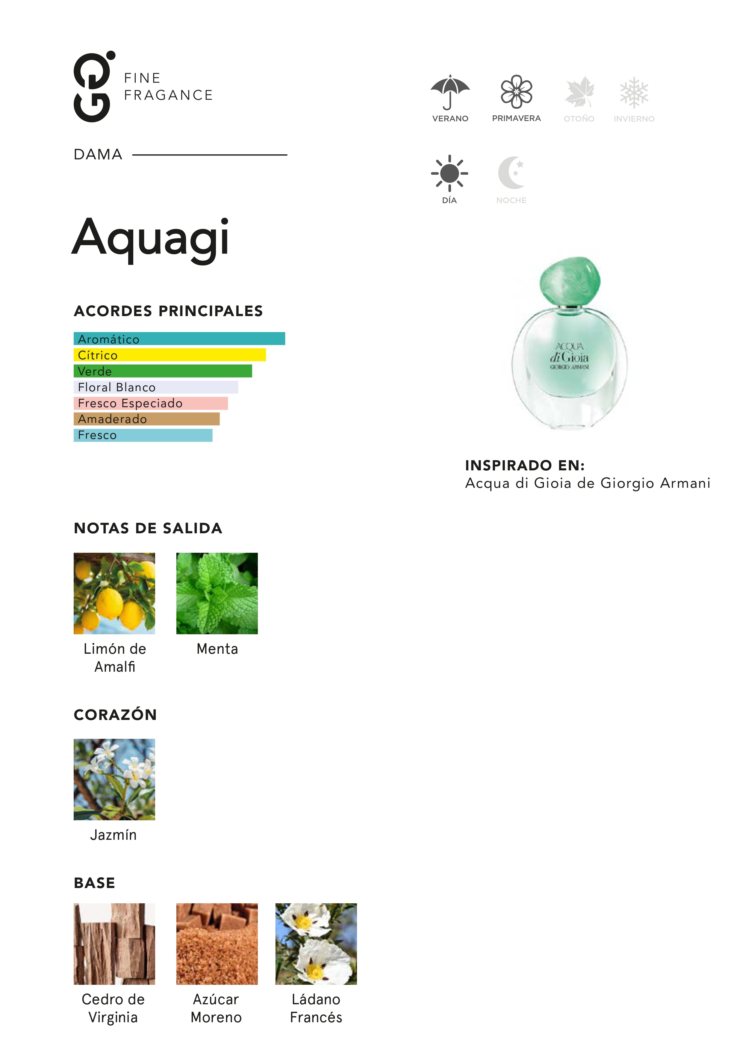 Aquagi (Inspirado en Aquia di Gioia)