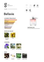 Bellavie (Inspirado en La Vie Est Belle)