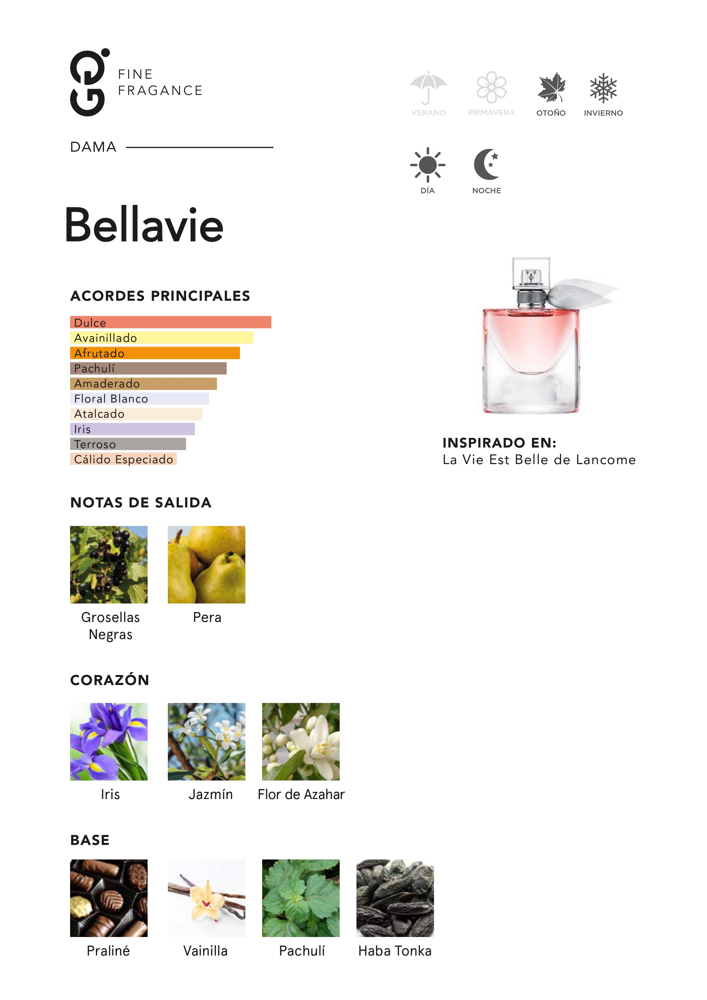 Bellavie (Inspirado en La Vie Est Belle)