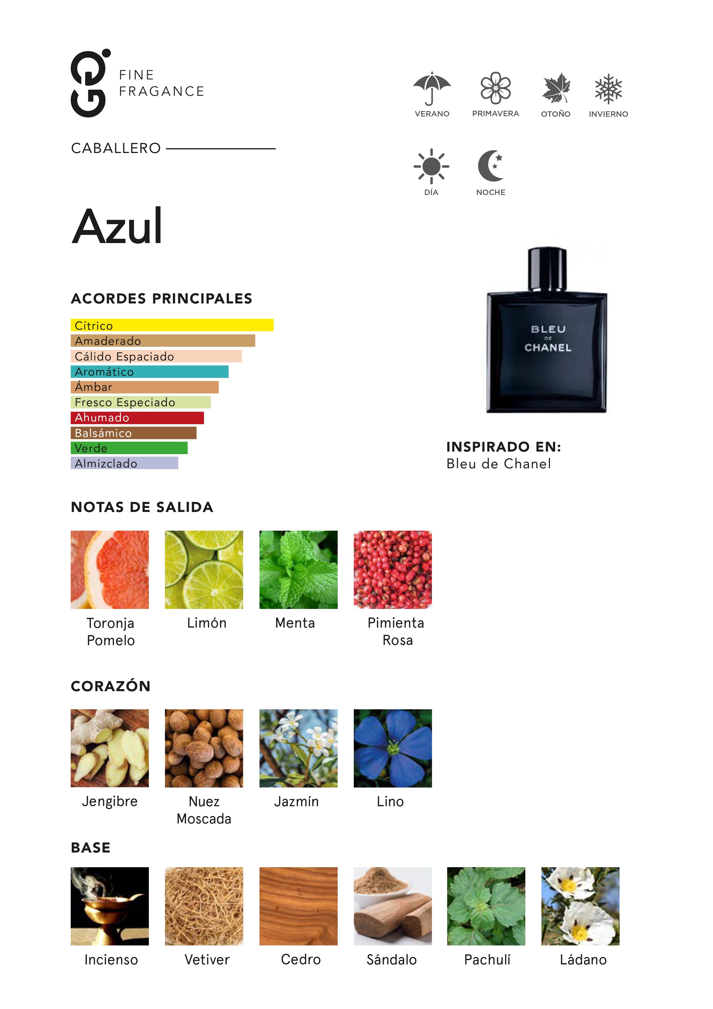 Azul (Inspirado en Bleu)