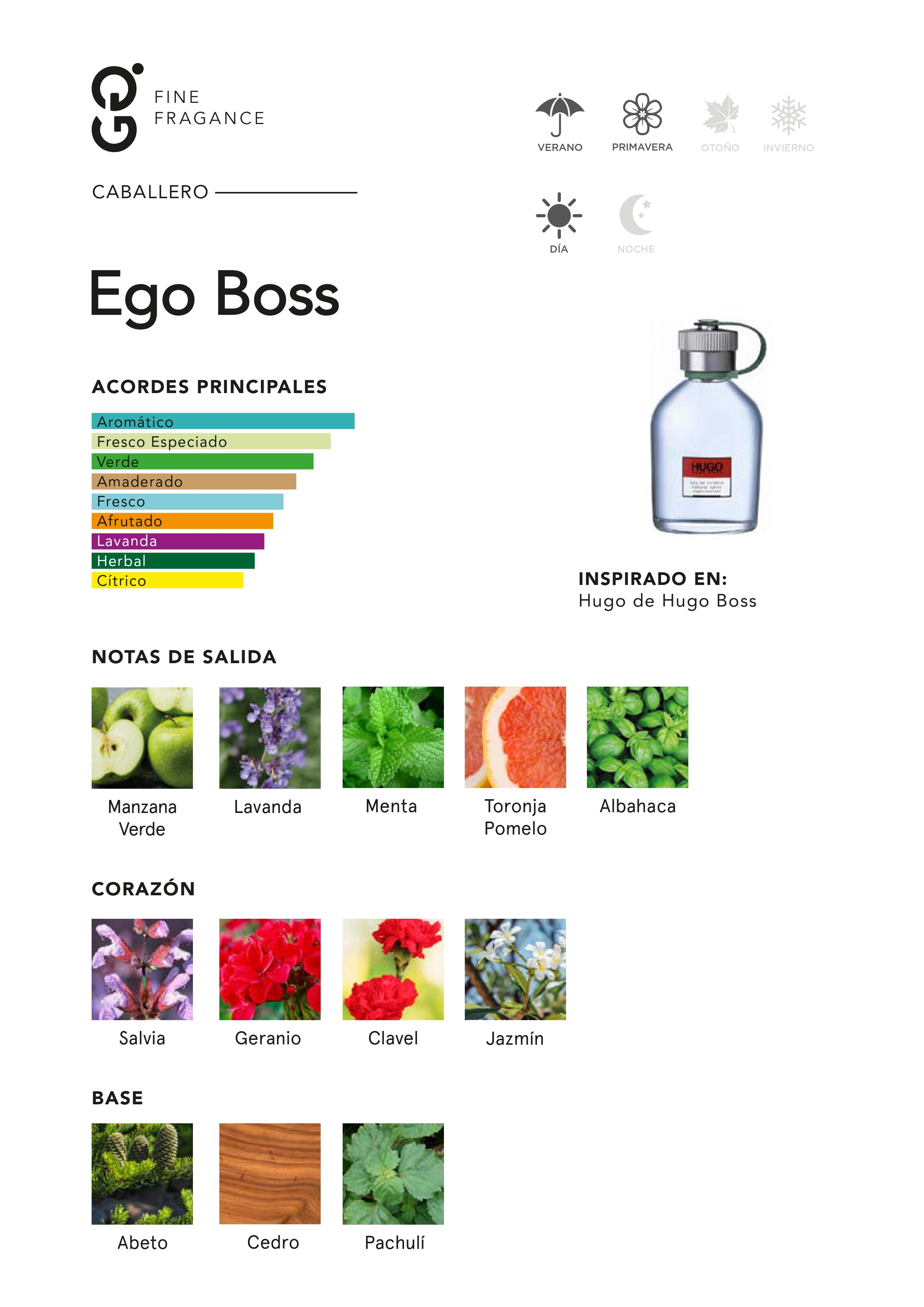 Ego Boss (Inspirado en Hugo)
