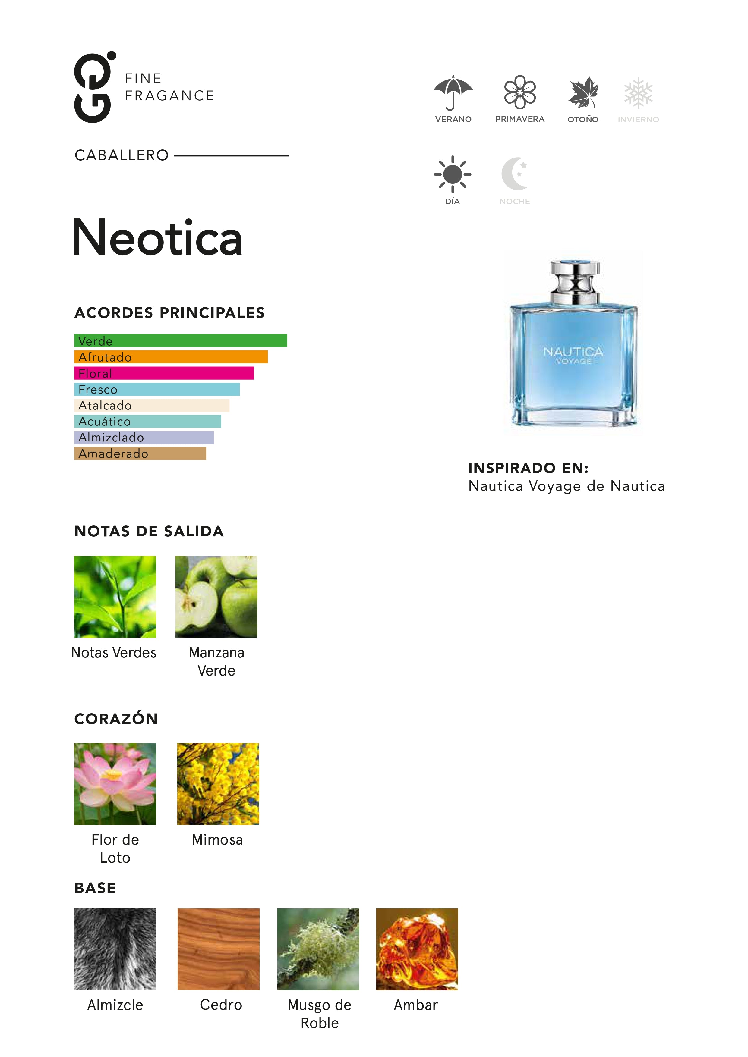 Neotica (Inspirado en Nautica)