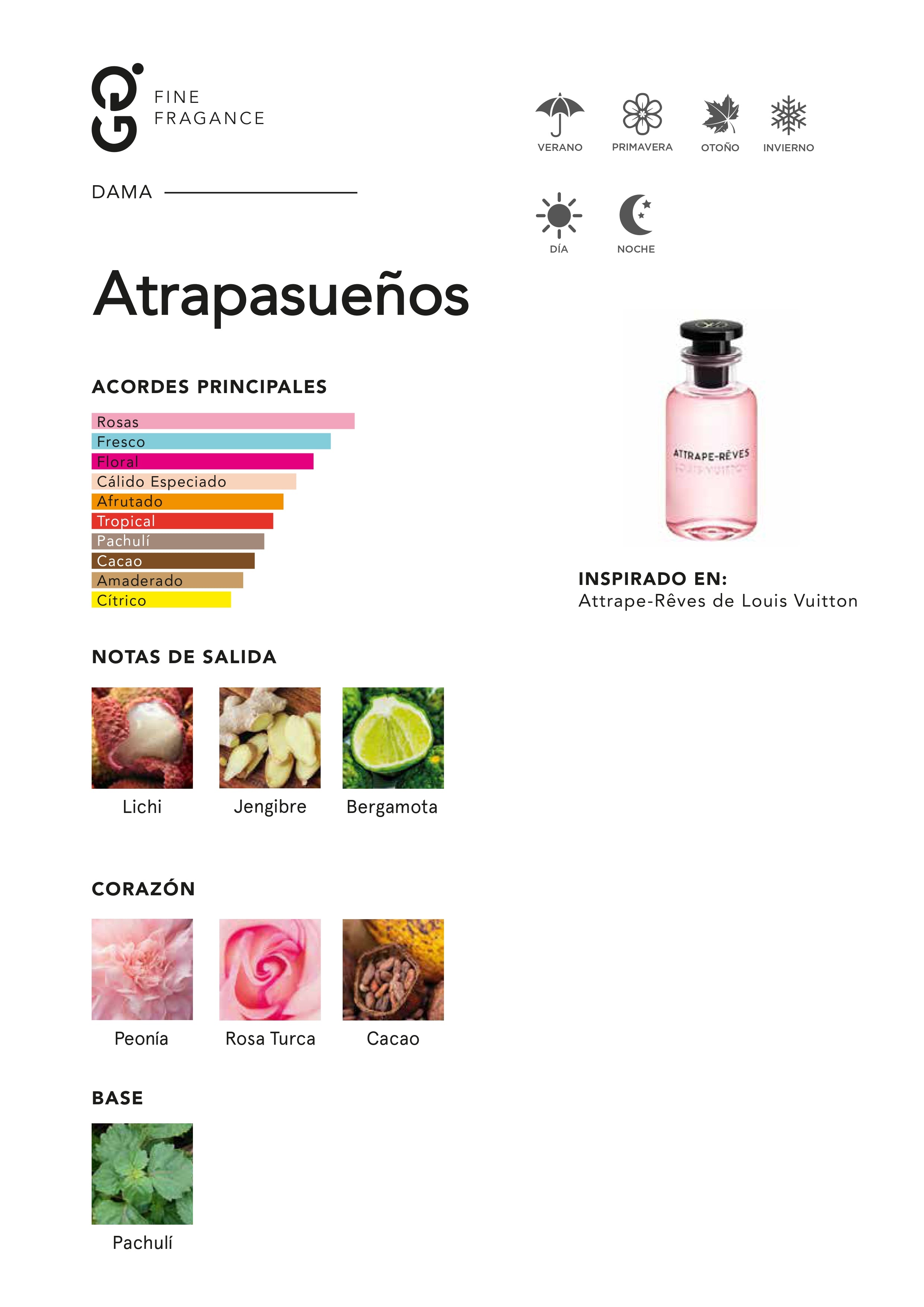 Atrapasueños (Inspirado en Attrape reves)