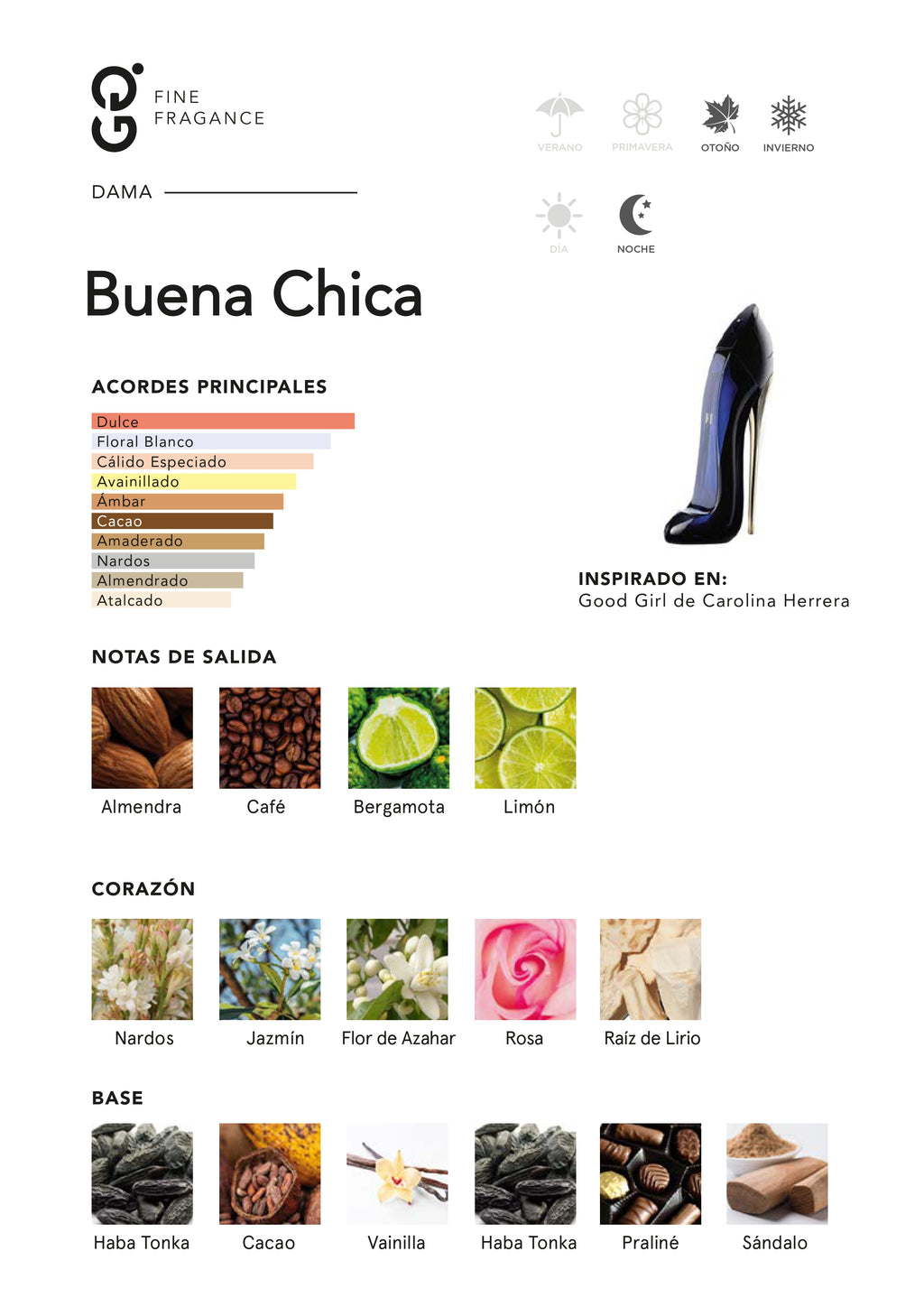 Buena Chica (Inspirado en Good Girl)