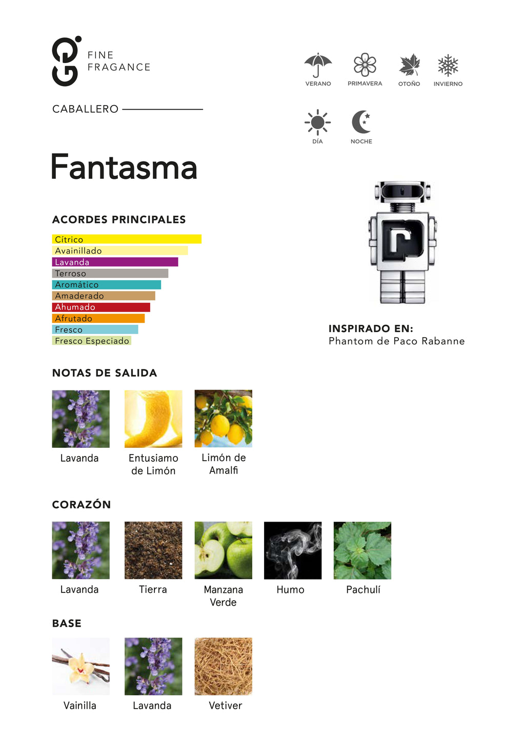 Fantasma (Inspirado en Phantom)