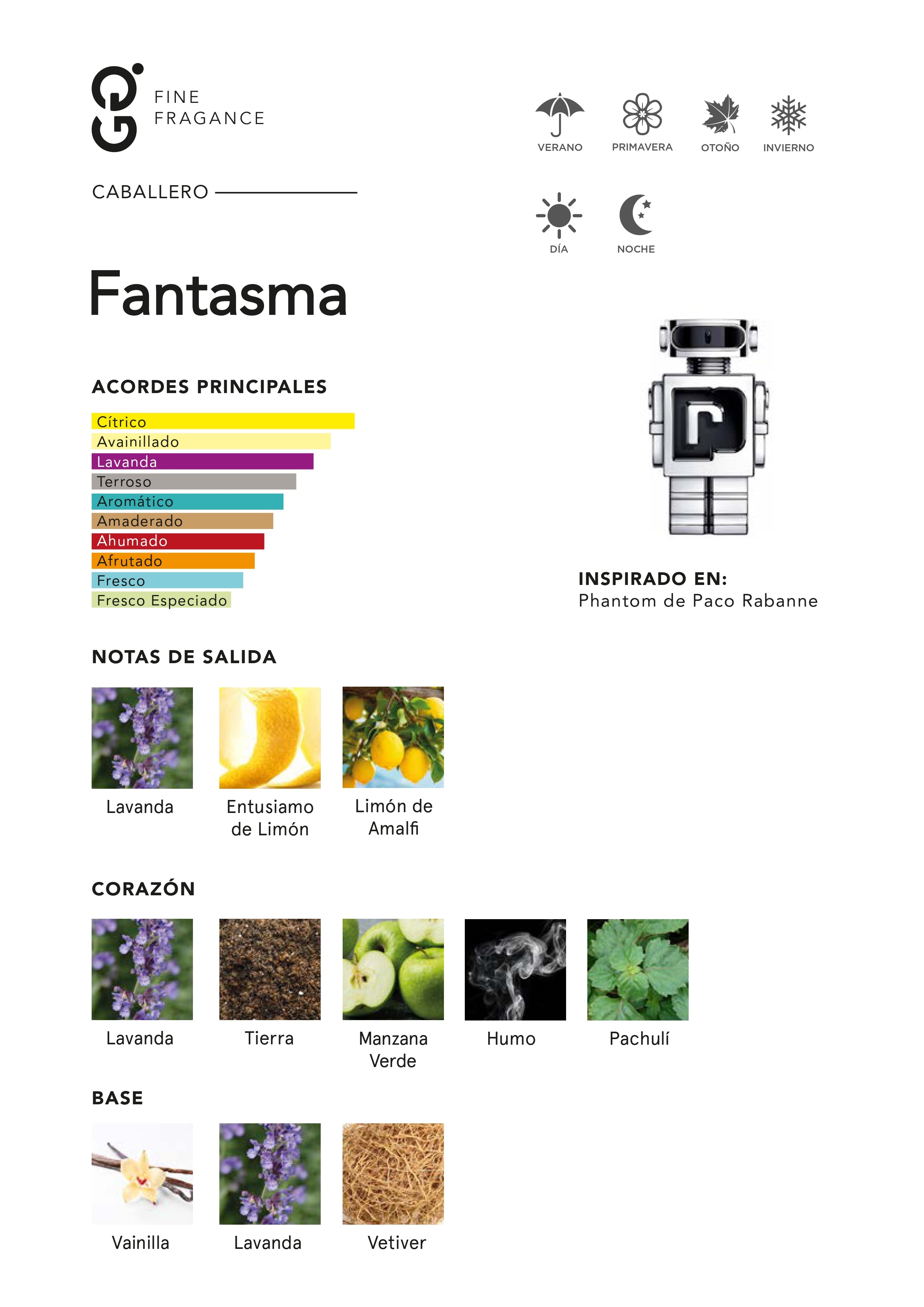 Fantasma (Inspirado en Phantom)