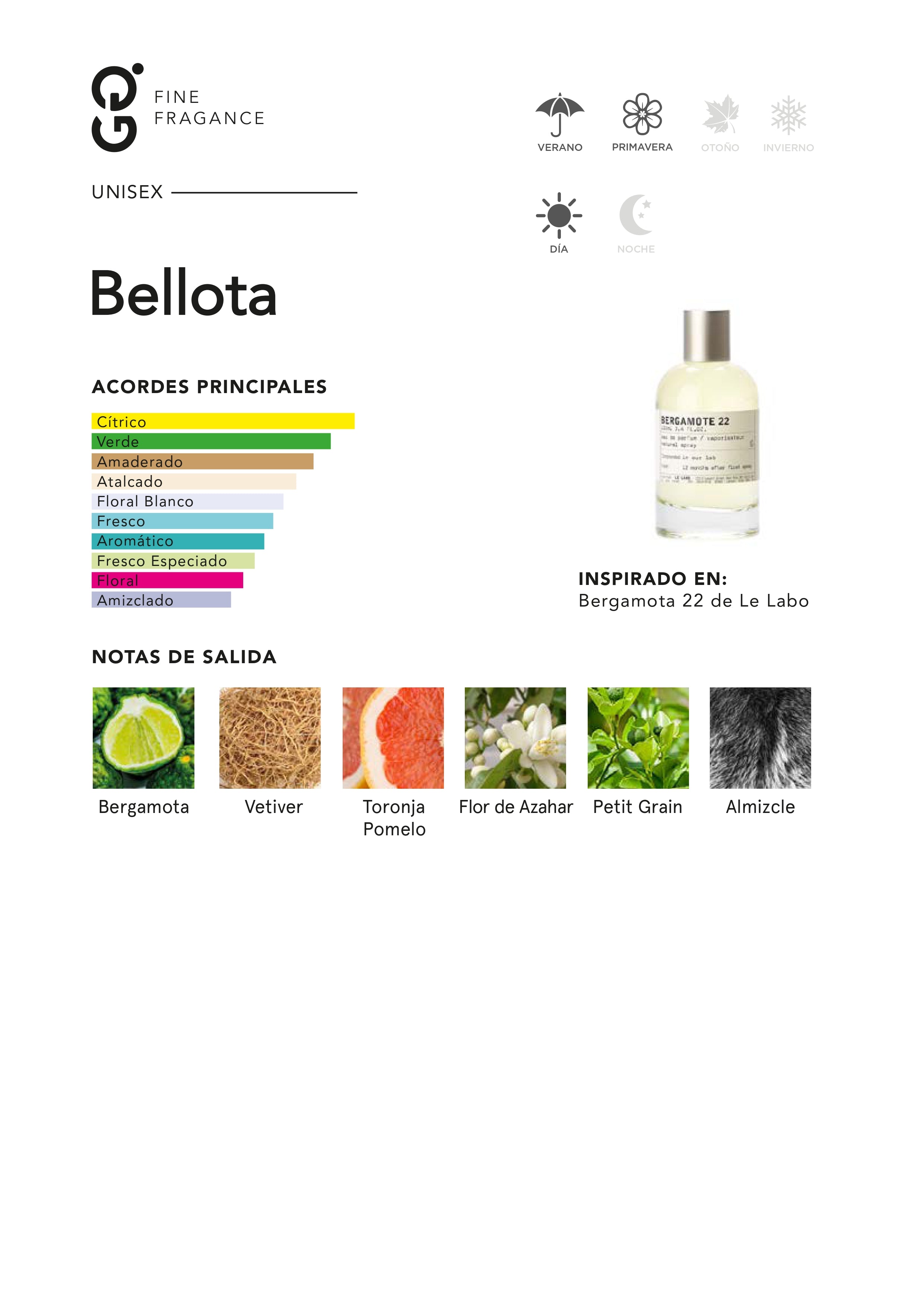 Bellota (Inspirado en Bergamote 22)