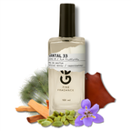 Perfume inspirado santal 33 dupe