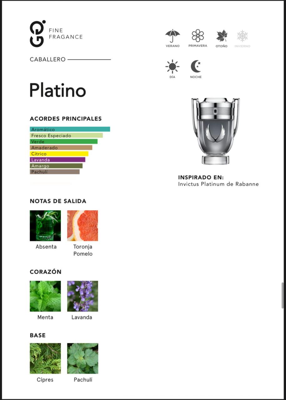 Platino (Inspirado en Invictus Platinum)