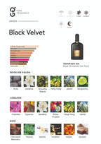 Black Velvet (Inspirado en Black Orchid)